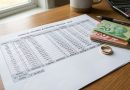 Imputed Income in Ontario: When Can a Court Attribute Income for Support?